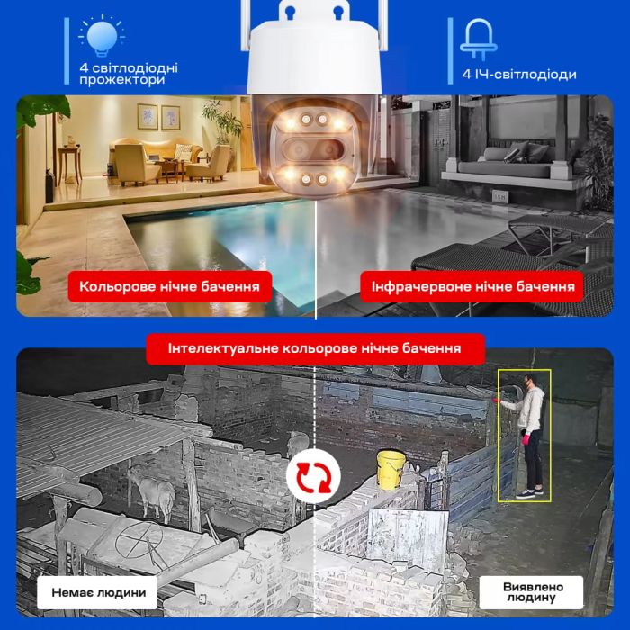 IP PTZ-відеокамера з WiFi 2Mp+8Mp Light Vision VLC-9284WI10Z/2C (Camhi Pro) f=3.6mm+8mm, ІЧ+LED-підсвічування, з мікрофоном
