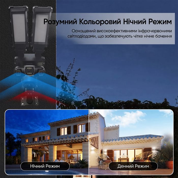 IP PTZ-відеокамера автономна з 4G, прожектором та сонячною панеллю 3Mp+3Mp+3Mp Light Vision VLC-1223IGL/3C (Lamp+Solar) f=4mm, на акумуляторних батареях