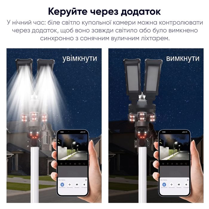 IP PTZ-відеокамера автономна з 4G, прожектором та сонячною панеллю 3Mp+3Mp+3Mp Light Vision VLC-1223IGL/3C (Lamp+Solar) f=4mm, на акумуляторних батареях