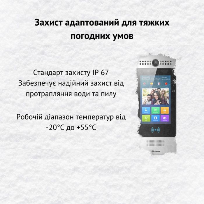 IP-панель виклику 3 Мп Akuvox R29C
