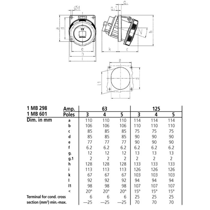 Розетка панельна 63A 5п 6г 400В, IP67 (нахил 20°), MENNEKES (артикул 209A)