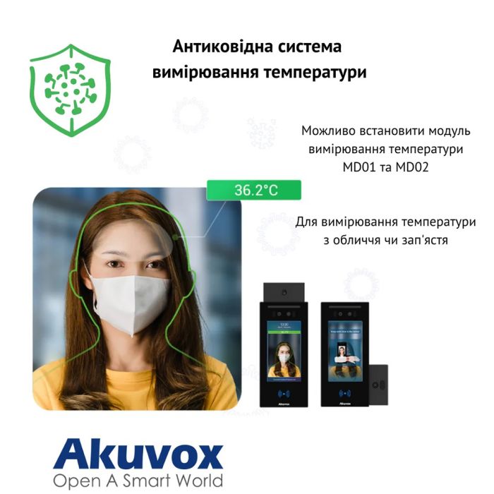 IP-панель виклику Akuvox E16C з біометричним терміналом розпізнавання облич (в масці), температури тіла та зчитувачем RFID карт