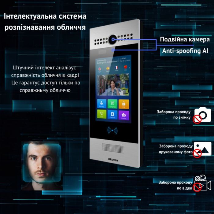 IP-панель виклику 3 Мп Akuvox R29C