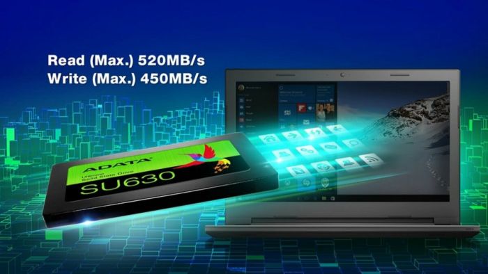 Накопичувач SSD ADATA Ultimate SU650 240GB 2.5"; SATA III 3D NAND TLC (ASU650SS-240GT-R)