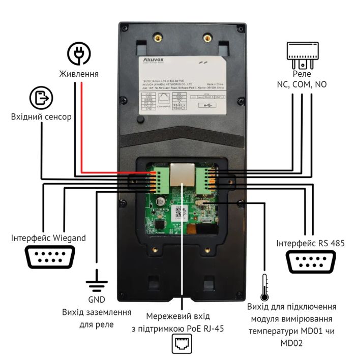IP-панель виклику Akuvox E16C з біометричним терміналом розпізнавання облич (в масці), температури тіла та зчитувачем RFID карт