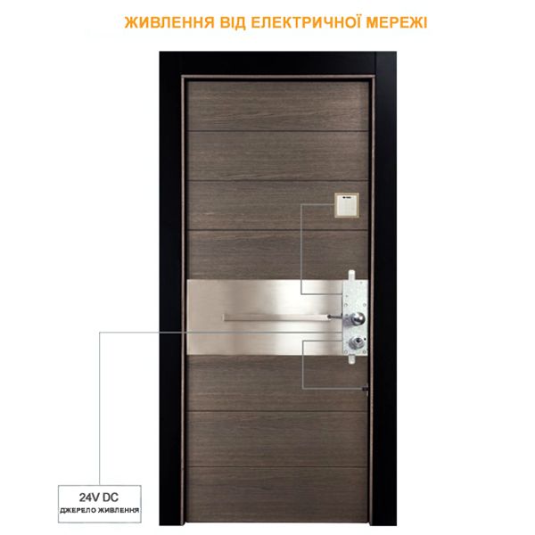 Електромоторний замок CISA MyEVO E6536.28 (BS67,5*85мм)