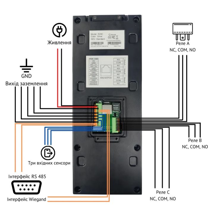 Багатоабонентна панель виклику Akuvox R29C Black на Android (розпізнавання обличчя, Bluetooth)